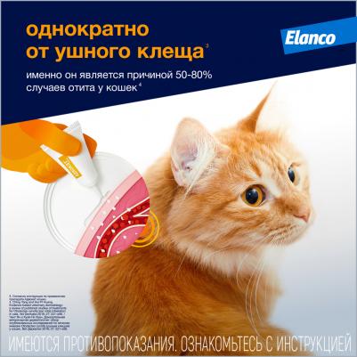 Капли для кошек АДВОКАТ от чесоточных клещей, блох и гельминтов 0,4мл, 1 пипетка – фото 10