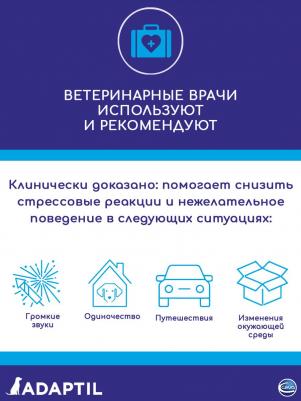 Модулятор поведения собак Adaptil флакон+дифузор 48мл – фото 7
