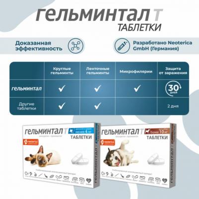 Таблетки от паразитов Гельминтал для собак более 10кг 2шт – фото 4