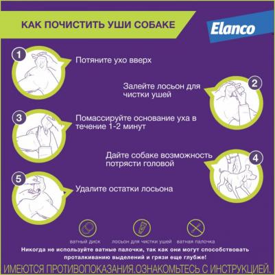 Раствор для собак Нептра для лечения отита 2 пипетки 1мл – фото 17