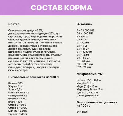 Holistic Grain Free Сухой корм для профилактики МКБ у стерилизованных кошек, с курицей и голубикой, 300 гр 4640026634078 – фото 5