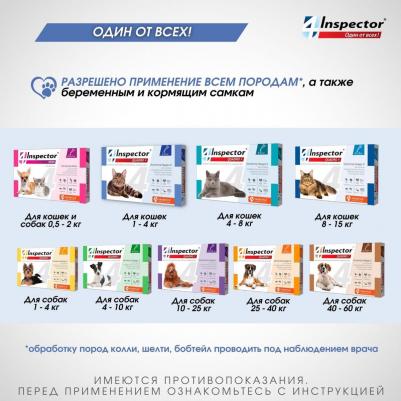 Капли для кошек Quadro от внешних и внутренних паразитов 1 пипетка – фото 5