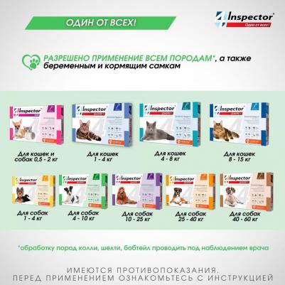Капли для собак Quadro от внешних и внутренних паразитов 1 пипетка 4607092077604 – фото 8