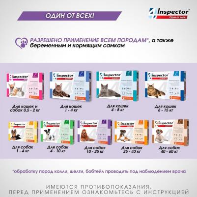 Капли для собак Quadro от внешних и внутренних паразитов 1 пипетка – фото 9