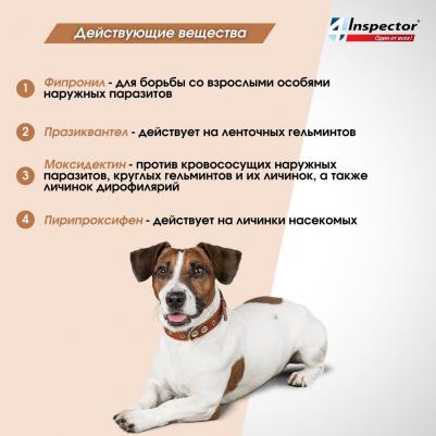 Квадро С Капли на холку для собак 40-60кг от блох, клещей и гельминтов, 1 пипетка – фото 6