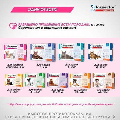 Mini капли для кошек и собак 0,5-2 кг, от внешних и внутренних паразитов – фото 7