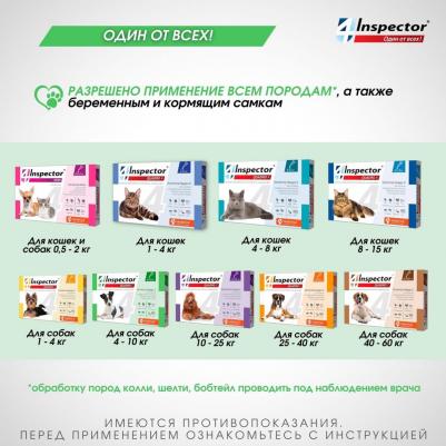 Quadro C капли для собак весом 4-10 кг от внешних и внутренних паразитов – фото 9