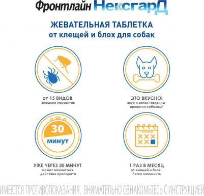 Таблетки от блох и клещей Симпарика для собак весом 10-20 килограммов 40мг 3таб – фото 4