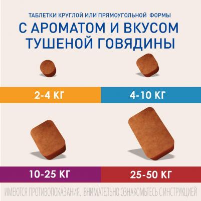 Таблетки от блох и клещей Симпарика для собак весом 10-20 килограммов 40мг 3таб – фото 18