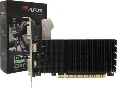 AF710-1024D3L5 – фото 2