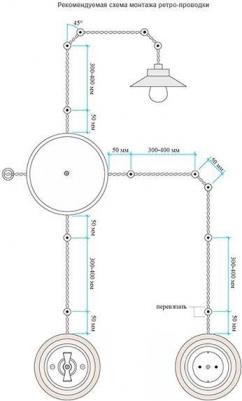 Выкл. поворот. 2-кл. ОП Лизетта 10А IP20 ретро 4 полож. ABS-пласт. бронз. B1-202-25 – фото 6