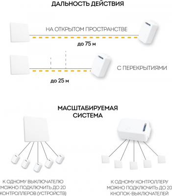 Одноклавишный выключатель дистанционного управления TM81 – фото 10