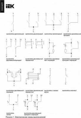 SKANDY Выключатель 3-клавишный 10А SK-V11Bl черный, цена за 1 шт – фото 1
