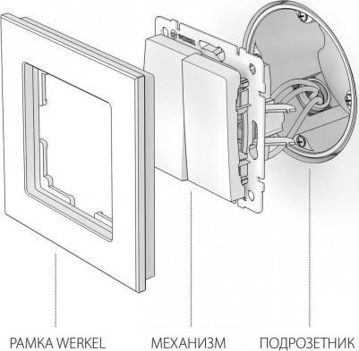 Встраиваемый двухклавишный выключатель проходной W1122003 слоновая кость 10 А – фото 7