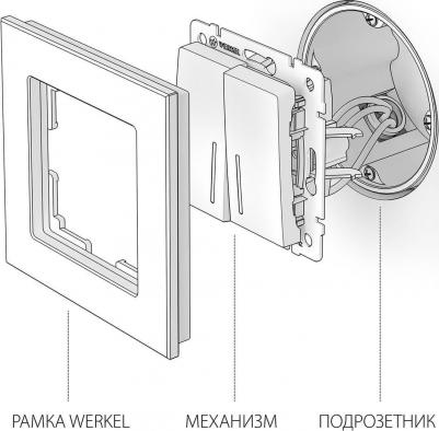 Встраиваемый двухклавишный выключатель W1120101 белый с подсветкой 10 А – фото 3