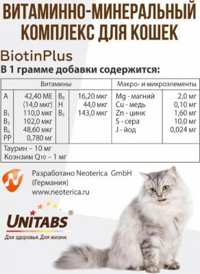 BiotinPlus с Q10 200 таб для кошек улучшает состояние кожи и шерсти – фото 1