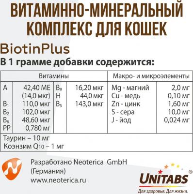 Витамины BiotinPlus с Q10 для кошек 120 таб – фото 13