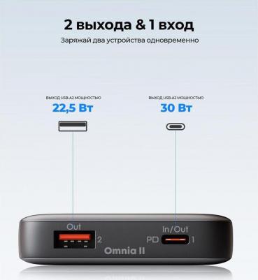 Sprint X 10000 – фото 3