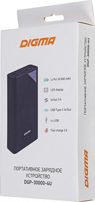 DGP-30000-4U-B – фото 5
