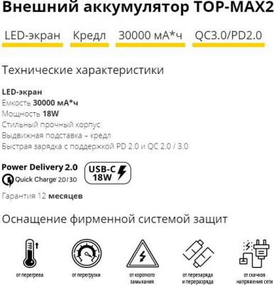 TOP-MAX2 – фото 3