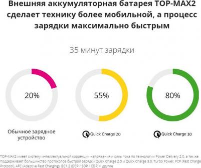TOP-MAX2 – фото 16