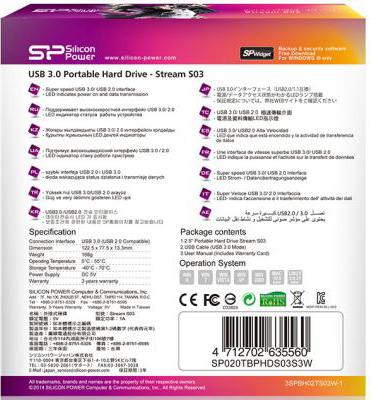 SP020TBPHDS03S3W – фото 9