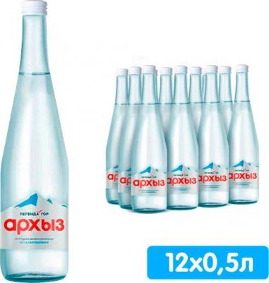 Вода минеральная негазированная 0.5 л (12 штук в упаковке) 4605035007220 – фото 2
