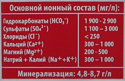 Вода лечебно-столовая минеральная Mg+, 0,5л – фото 1