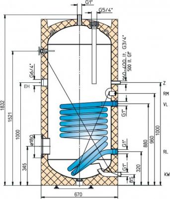 STA 200C – фото 8