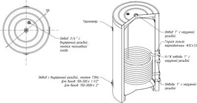 SOLAR SS 200 – фото 18