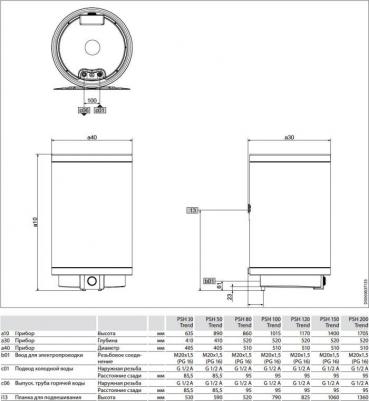 PSH 120 Trend – фото 2