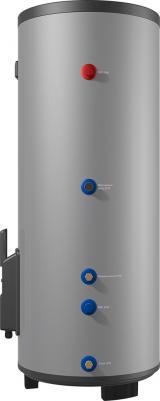 Kelpie 200 F – фото 3