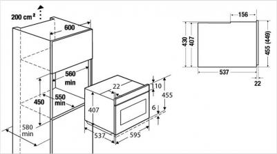 CBP 6550.0 W5 – фото 3
