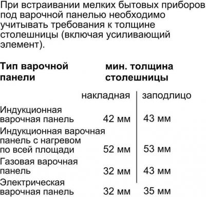 C 28MT27G0 – фото 3
