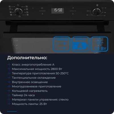 ZOE602B – фото 10