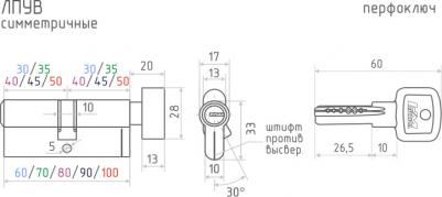 Цилиндровый механизм 4606555009626 – фото 2