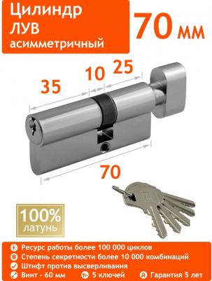 Цилиндровый механизм 4606555049530 – фото 2