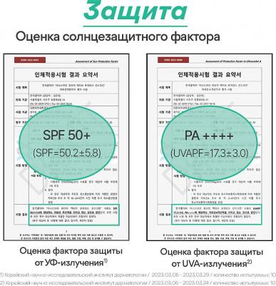 Солнцезащитный крем для лица Солнцезащитный крем с эффектом сглаживания пор SPF50+ PA++++ UV Active Sunscreen – фото 9