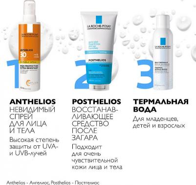 Охлаждающий гель после загара для лица и тела Posthelios, 200 мл – фото 18
