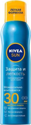 Сан спрей солнцезащитный освежающий Защита и Прохлада SPF30 200мл – фото 9