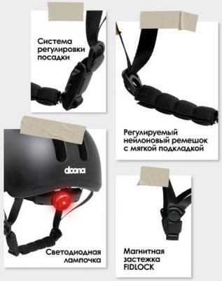 Шлем Liki Helmet 45-50 см – фото 1