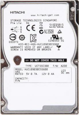 HUC109030CSS600 – фото 5