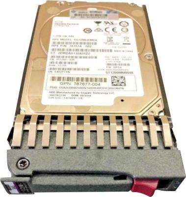 718162-B21 – фото 9