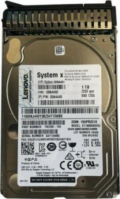 00NA492 – фото 1