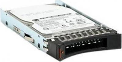 49Y1859 – фото 2