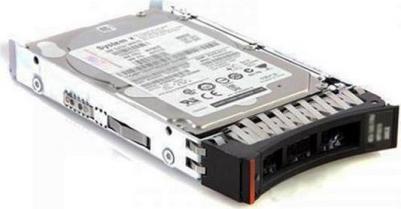 81Y9650 – фото 9