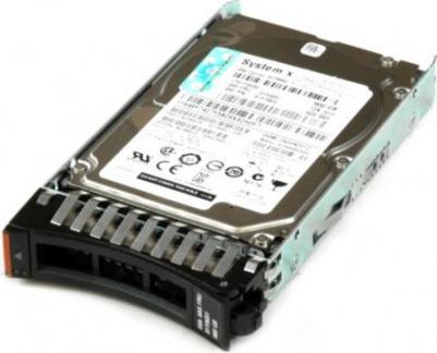 81Y9651 – фото 4