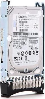 81Y9731 – фото 2