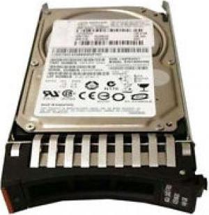 81Y9731 – фото 4