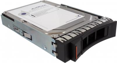 81Y9798 – фото 5